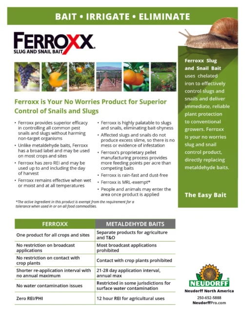 Neudorff Ferroxx - 50 lb bag - Image 2